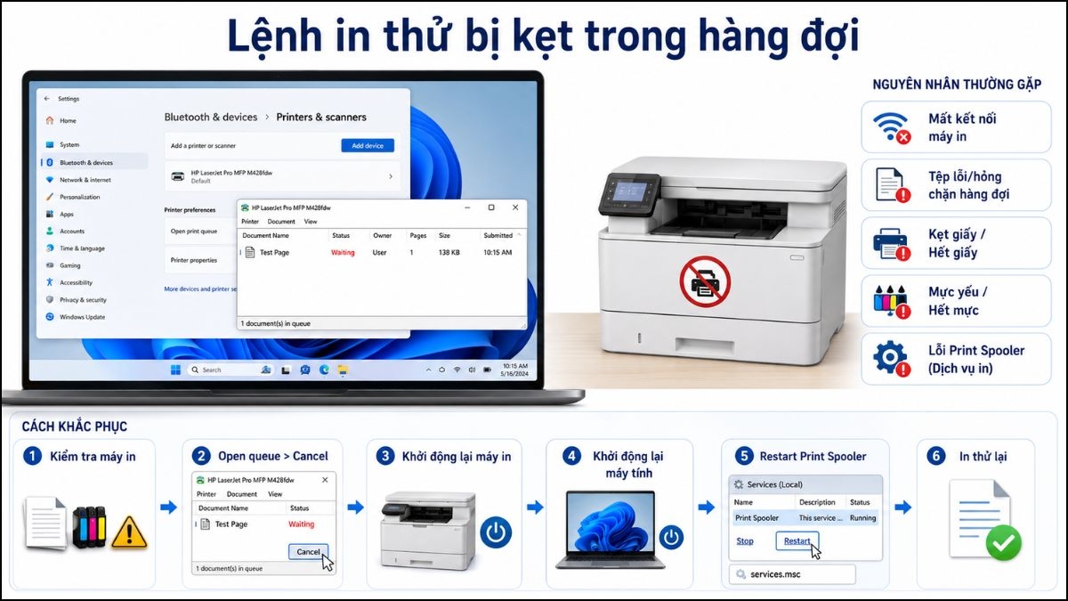 Hướng dẫn sửa lỗi khi lệnh in thử bị kẹt trong hàng đợi
